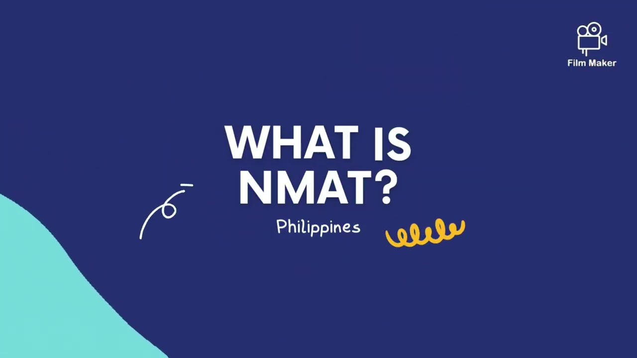 What is NMAT? | NMAT REVIEW PH
