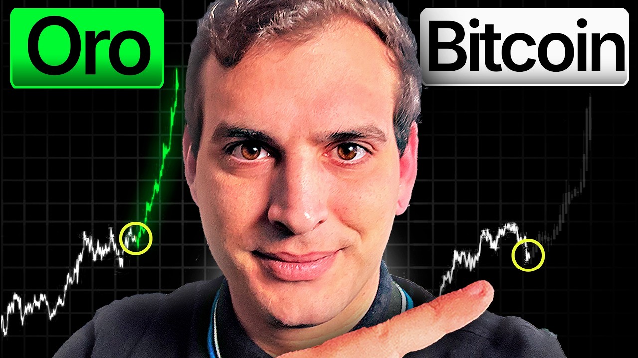 Guerra = Mega Pump de Bitcoin (nadie ve esto)