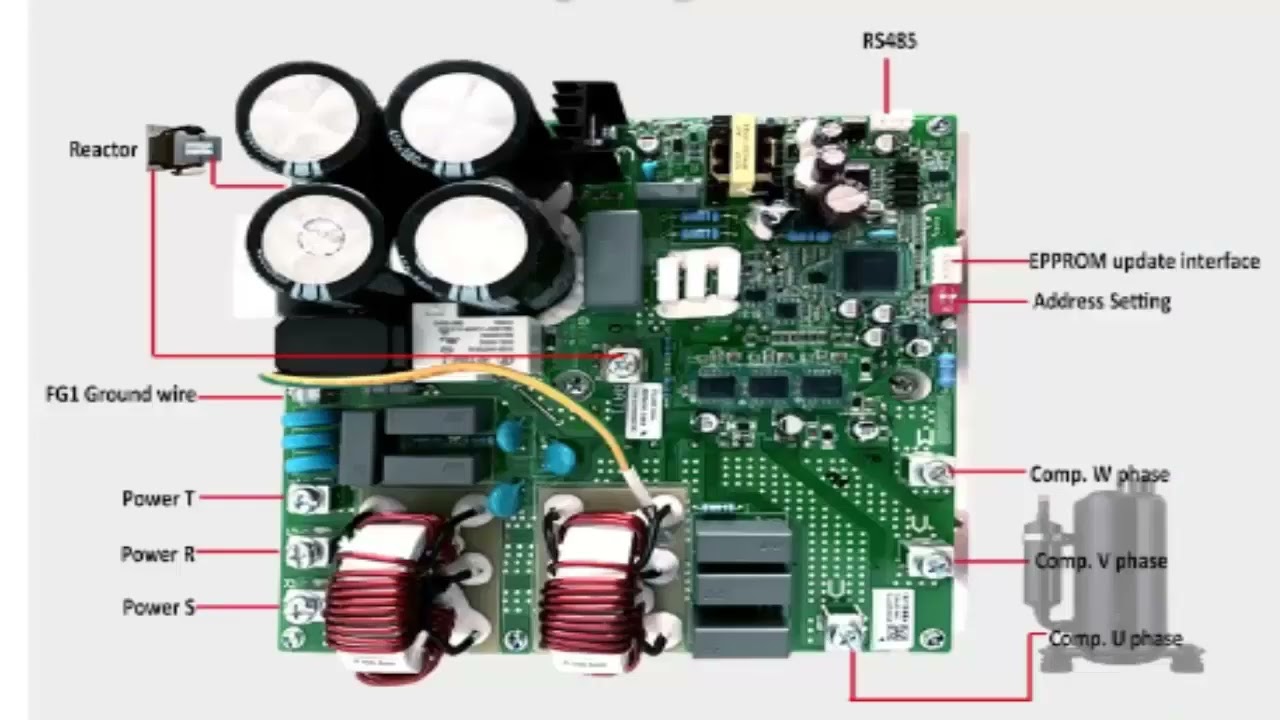 Code d'Erreur PC04 sur Climatiseur : Signification, Causes et Solutions pour les Problèmes PC-04