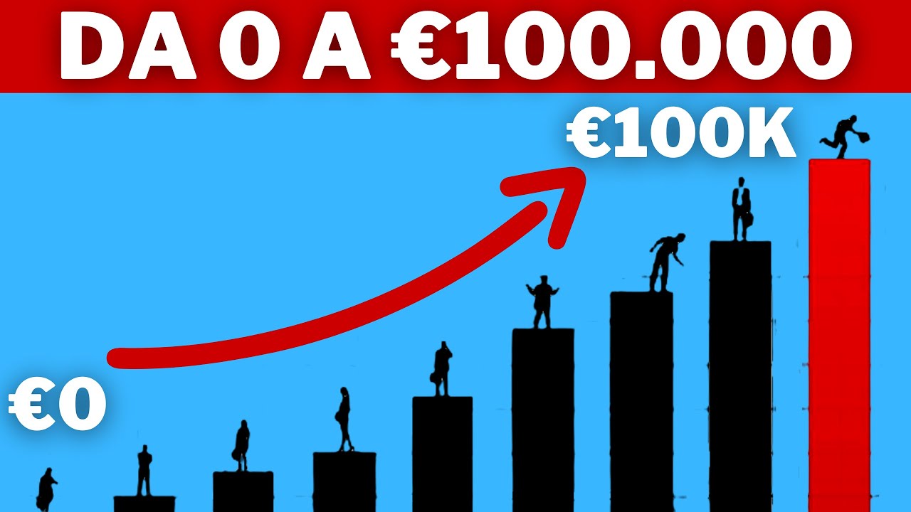 Come Guadagnare i Tuoi Primi 100 Mila Euro Da Zero (passo dopo passo)