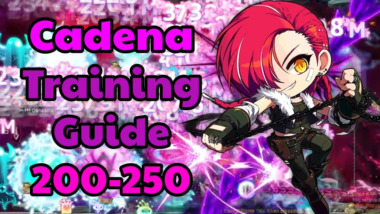 Cadena Training Guide 200 - 250