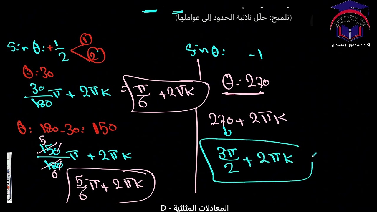 Math 11 S2 lesson  28D talat المعادلات المثلثية رياضيات الصف ‏الحادي عشر