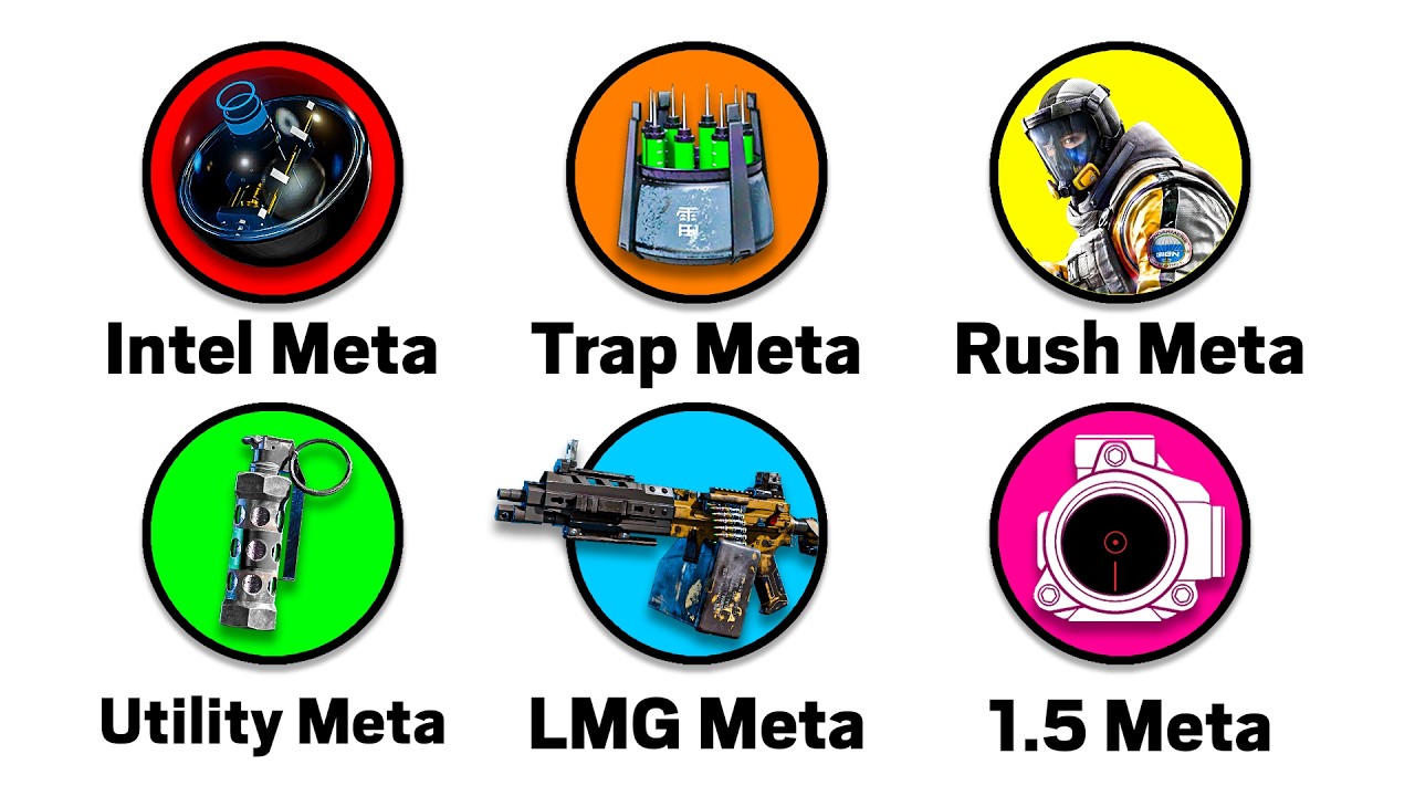 The Entire Evolution Of Siege In 11 Minutes