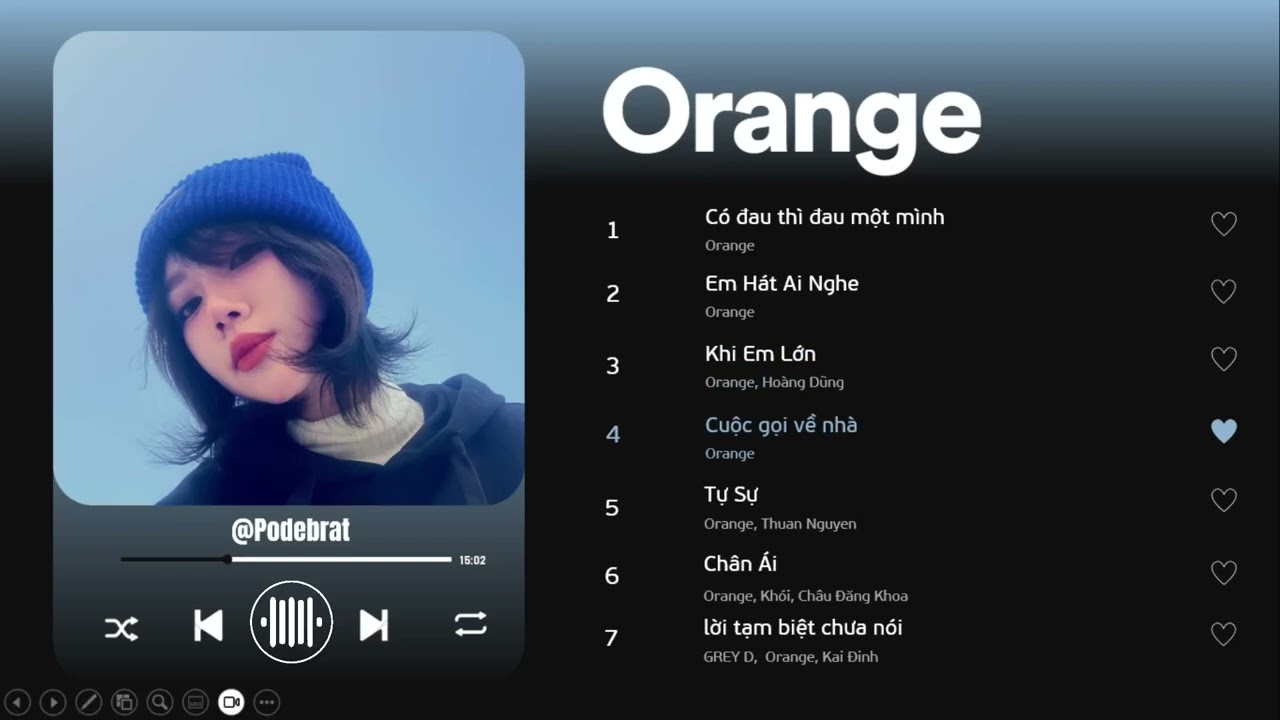 Có đau thì đau một mình, Em Hát Ai Nghe,     Orange playlist