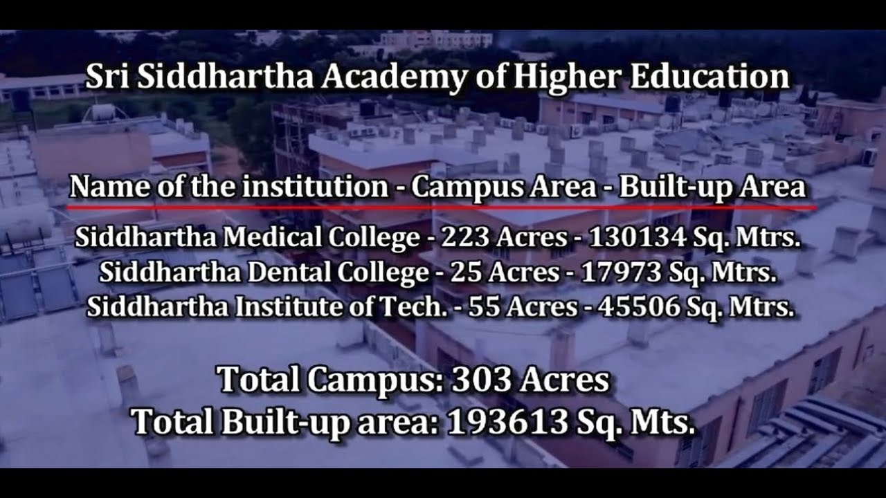 Sri Siddhartha Academy of Higher Education - SSAHE,Tumkur,Karnataka