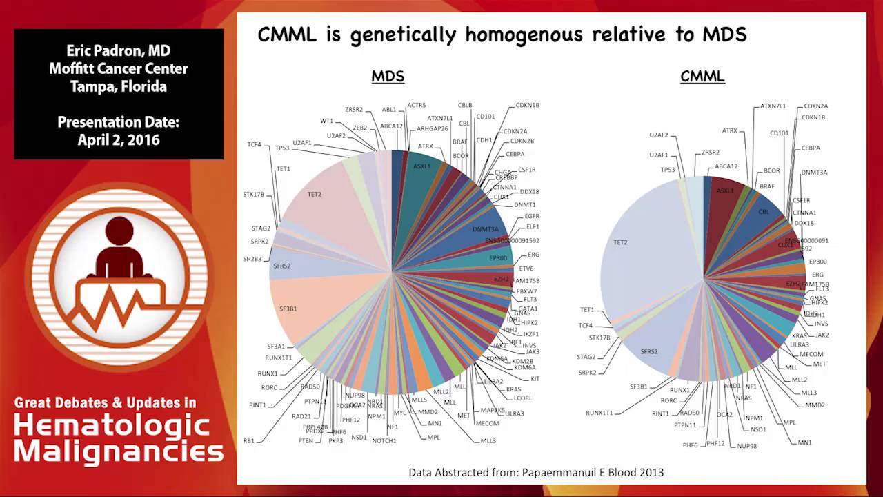 Management of CMML