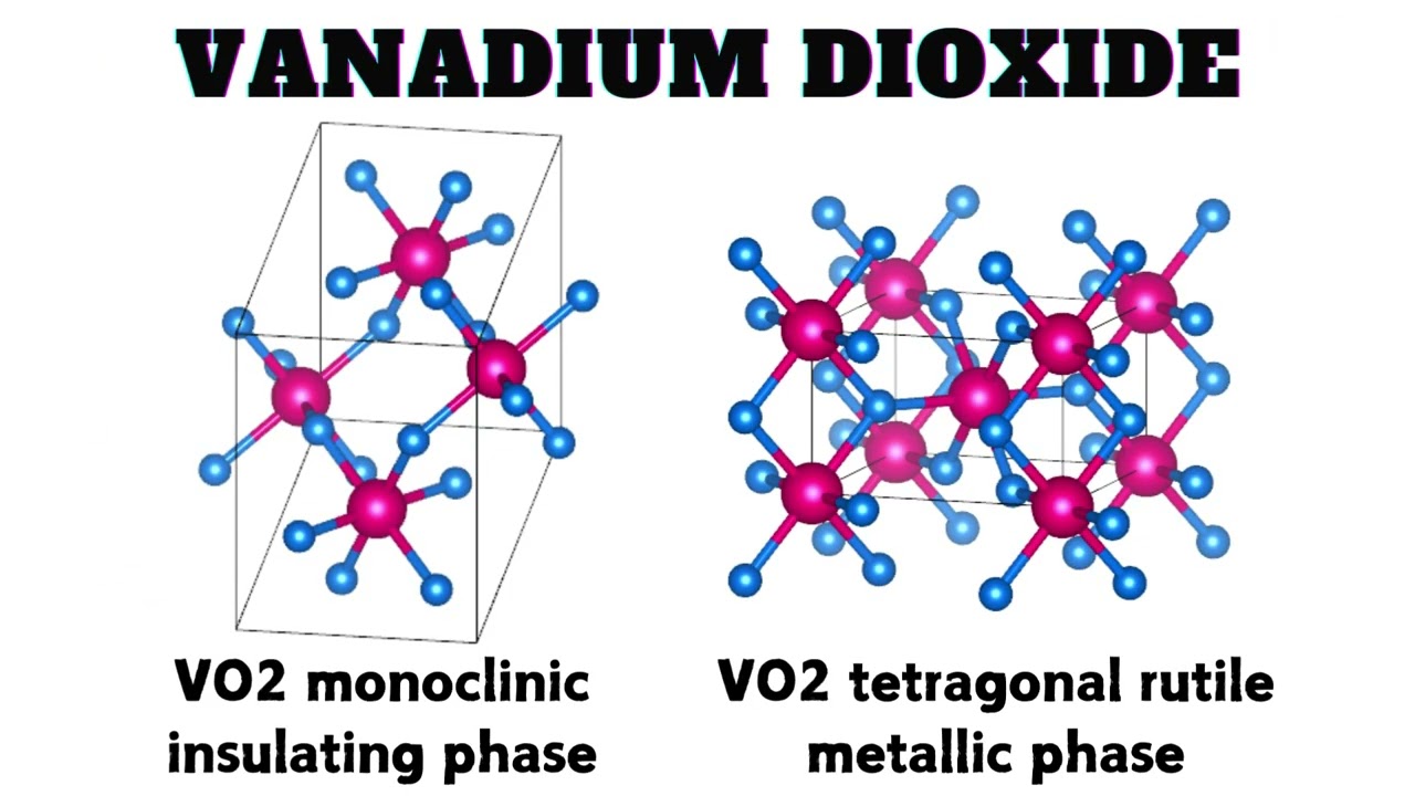 Tuning Electronic and Optical Properties of Bulk Vanadium Dioxide Via Transition Met... [CS Tolledo]