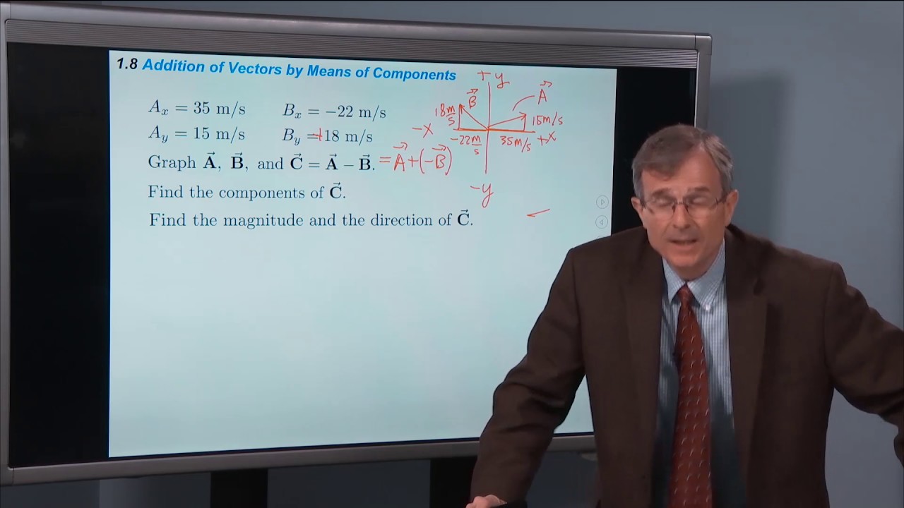 1.8 Addition of Vectors by Means of Components