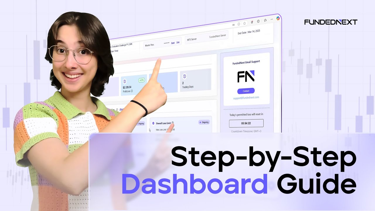 You Must Know This Before You Trade | FundedNext Dashboard Explained