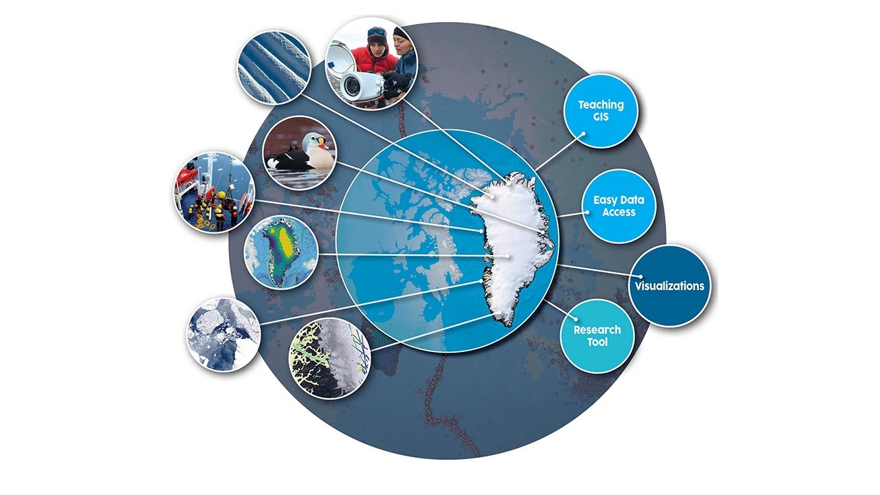 QGreenland: A Greenland-focused GIS Tool for community discussion and decision-making