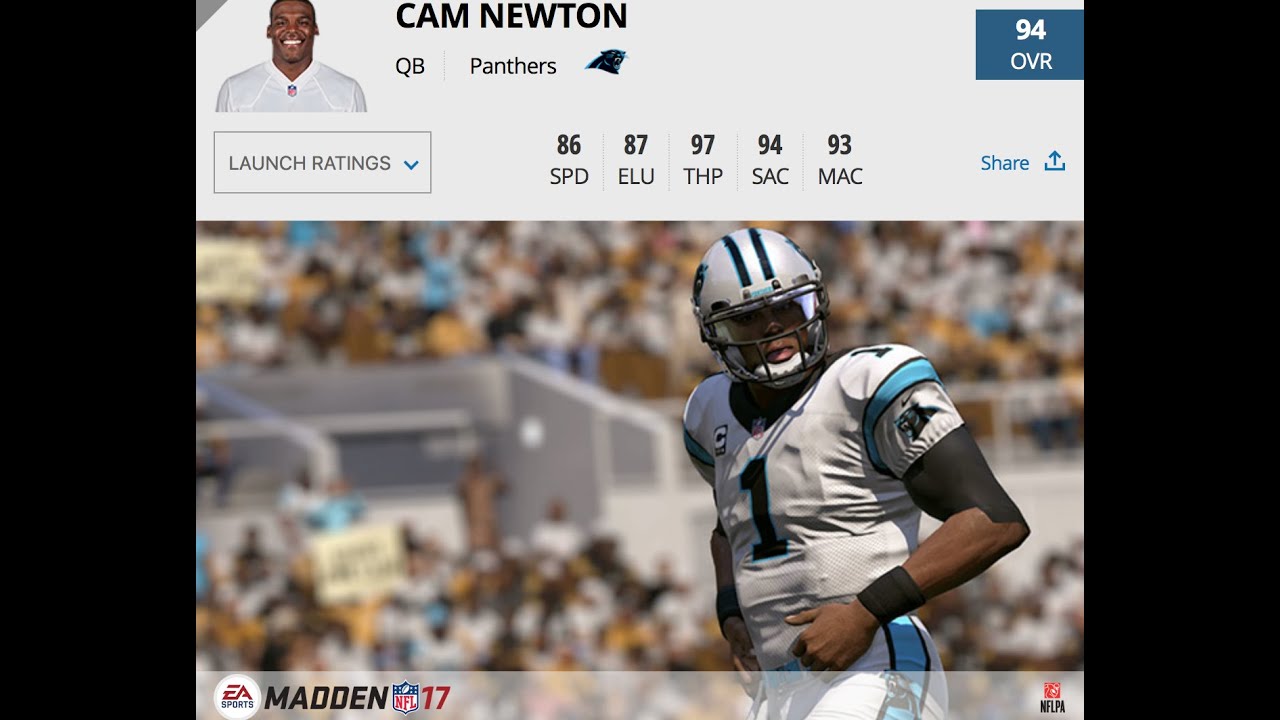 Madden 17 Ratings- Top 5 Offense Breakdown! (QB, HB, WR, O-Line)