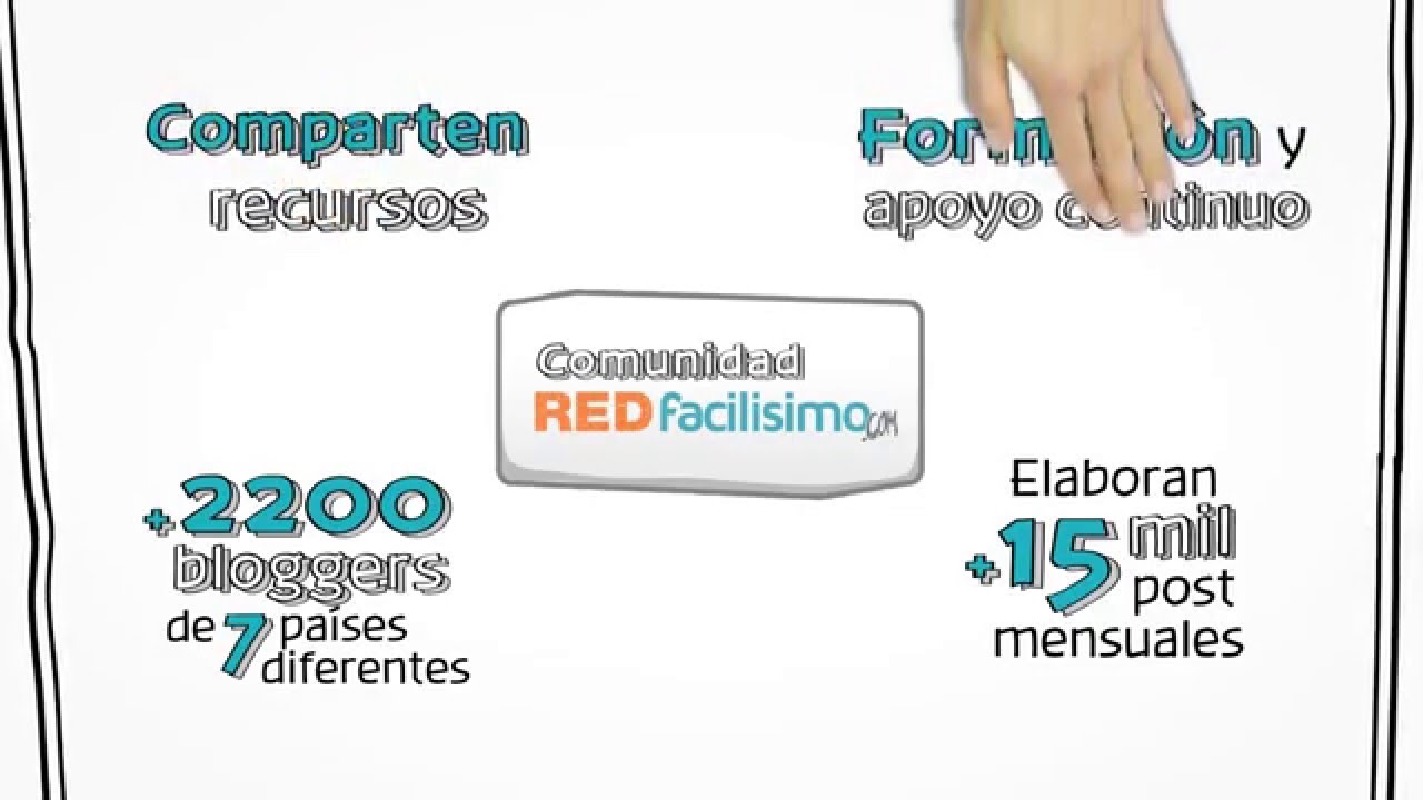 Colaborar es ganar | RED facilisimo