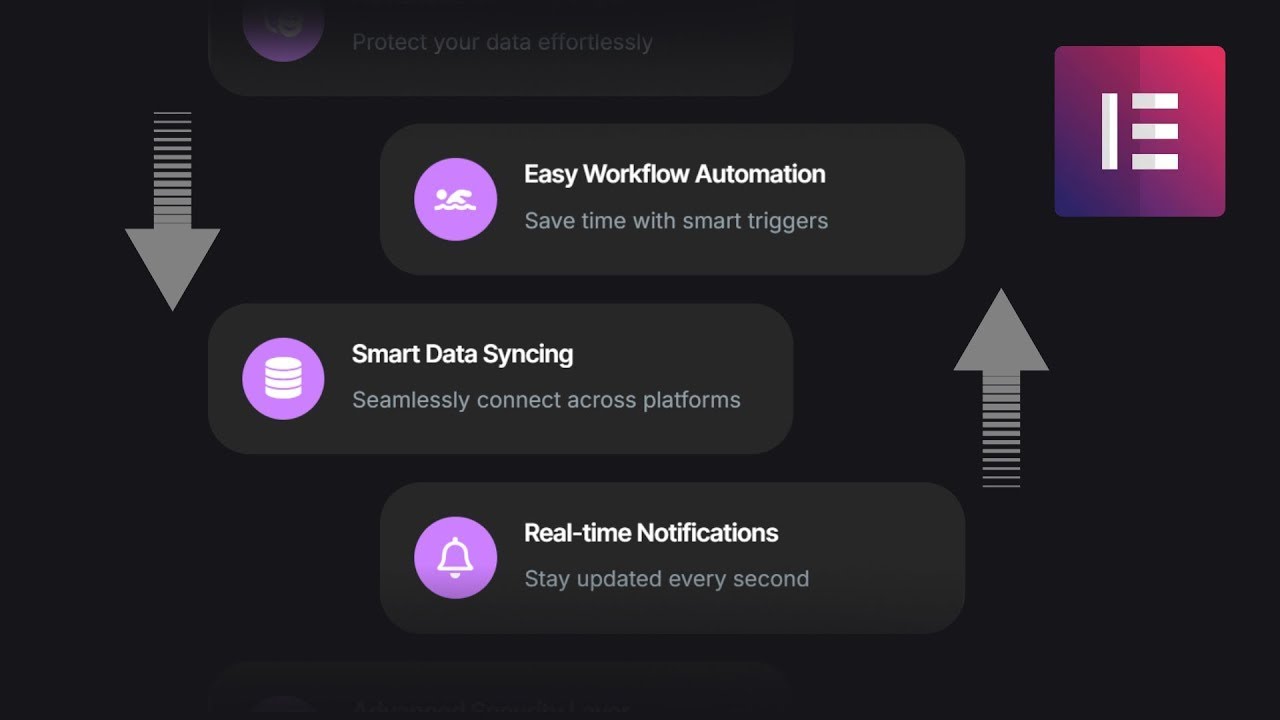 Endless Auto-Scrolling Animation in Elementor (Free)