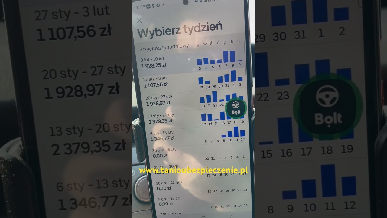 Czy da się wyżyć z pracy na taxi #uber #bolt Początki