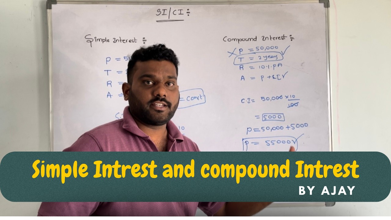 Simple Interest & Compound Interest Explained | Easy Tricks for Exams | Ajay Sir