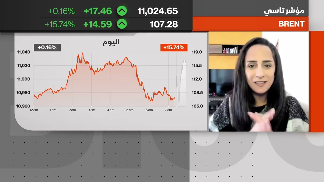 قتصاد الشرق - الجلسة الأولى - 09/03/2026