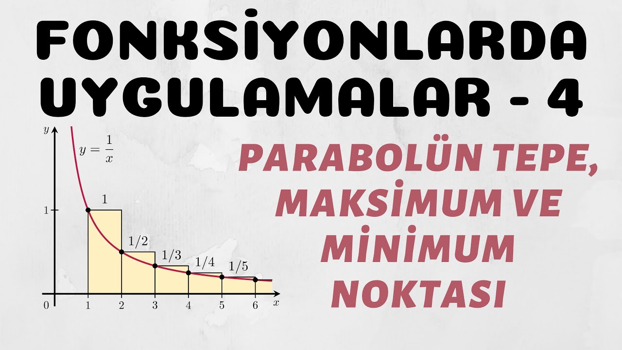 Fonksiyonlarda Uygulamalar - 4 (Parabolün Tepe, Maksimum ve Minimum Noktası)