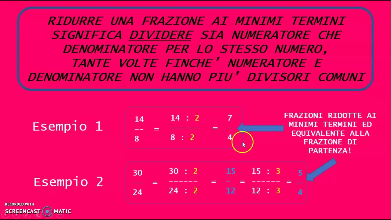 RIDUZIONE DI UNA FRAZIONE AI MINIMI TERMINI