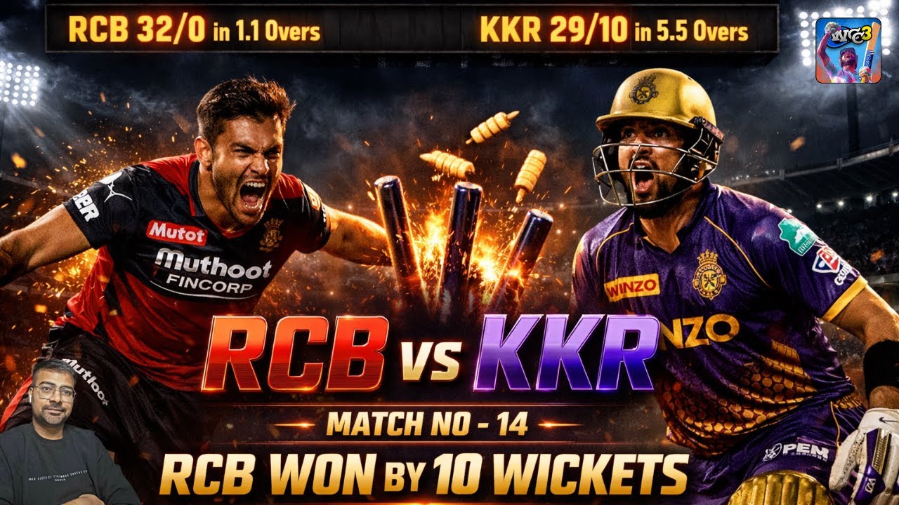 WCC3 IPL Gameplay | RCB vs KKR | KKR All Out In 29 Runs 😱 | RCB Won By 10 Wickets | Match No - 14