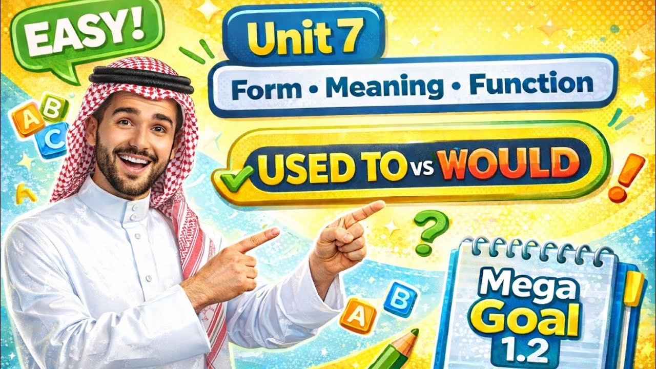Unit 7 - Used to, Would, There is & There are | Form, Meaning & Function Explained | Mega Goal 1.2
