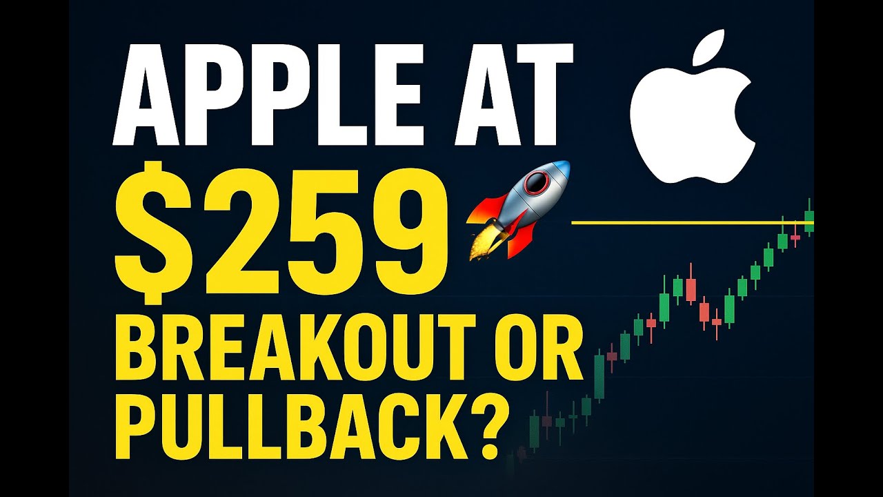 Apple Stock at All-Time High 🚀 | AAPL Technical Analysis & Price Prediction