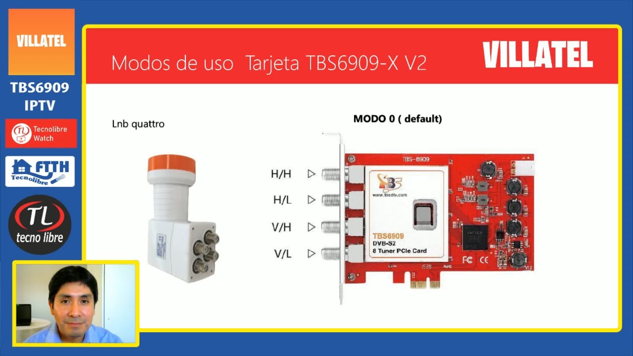 TBS6909 -x v2