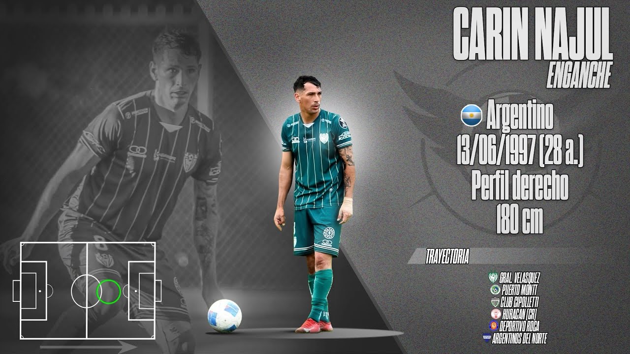 Carin Najul - Enganche (Gral. Velásquez) 2025