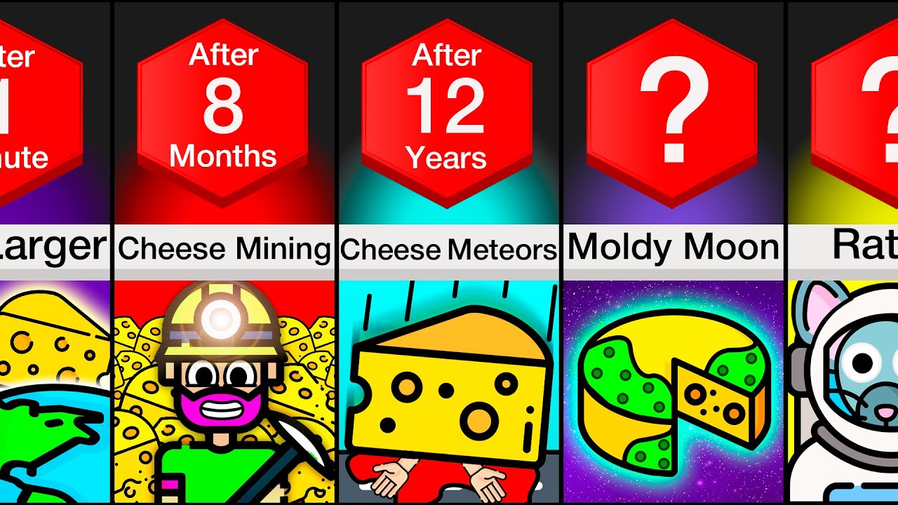 Timeline: What If The Moon Turned Into Cheese?