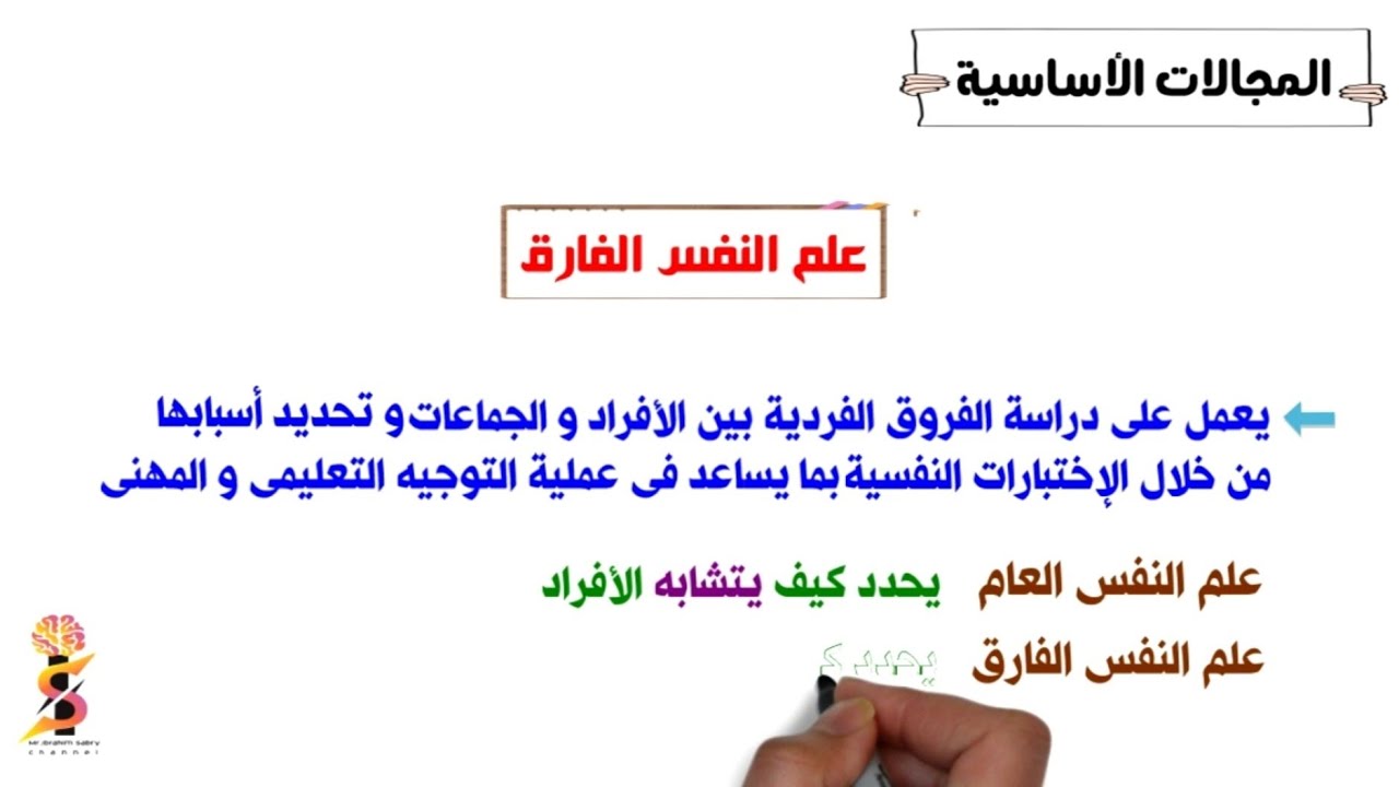 مجالات علم النفس [ المجالات الأساسية ] علم نفس تانية ثانوى | ترم أول | نظام جديد 2023 ♥