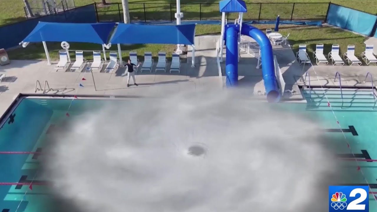 NBC2 Animation: Visualizing hurricane eyewall replacement cycles