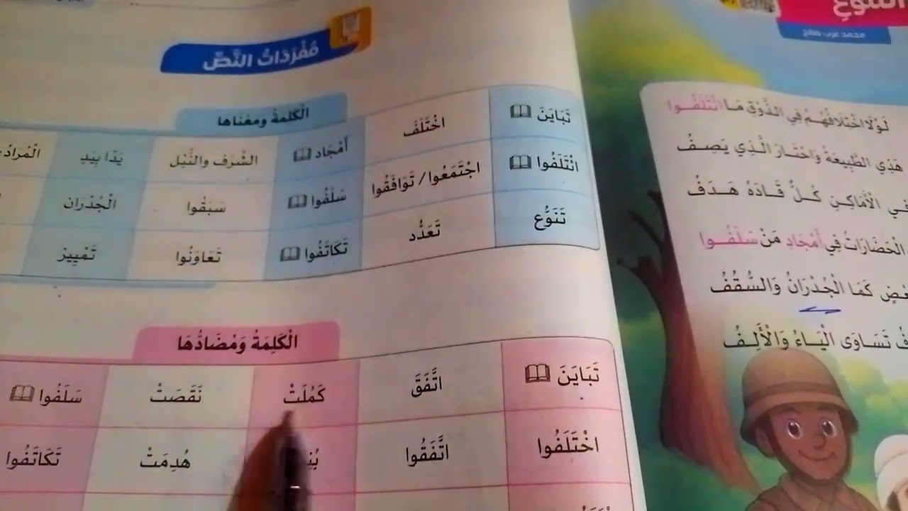 #معانى كلمات درس #جمال التنوع #عربى #خامسة ابتدائي #ترم أول 2026 #ابمعنى #المضاد #الجمع #حل #مراجعه 