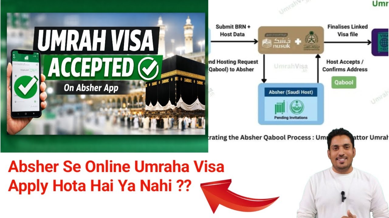 How To Accept  Umrah Visa on Absher Full  Details ||  Umraha Visa absher Se kaise Apply Kare #foryou