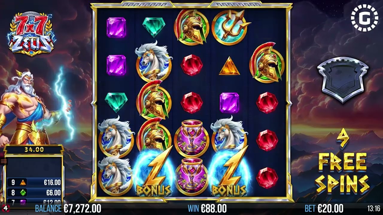 7x7 Zeus by 4ThePlayer Slot Features | GamblerID