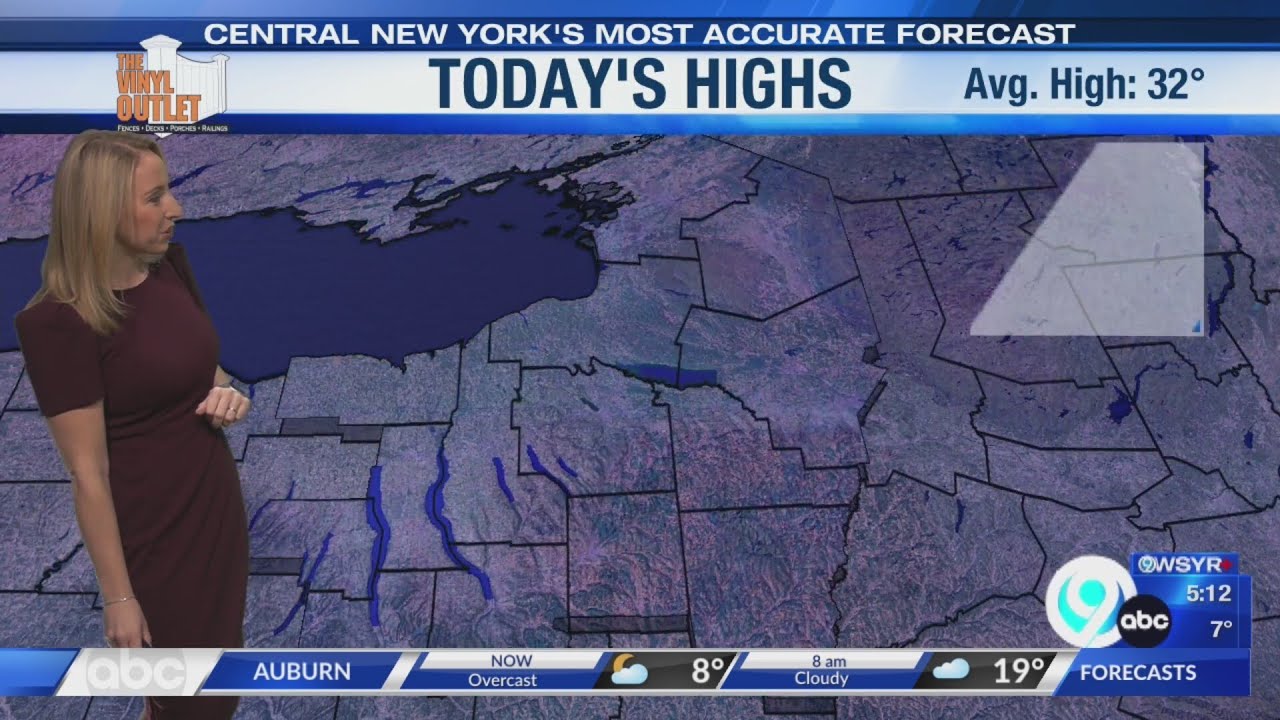 Storm Team Forecast: The Morning News Tuesday 2-3-26