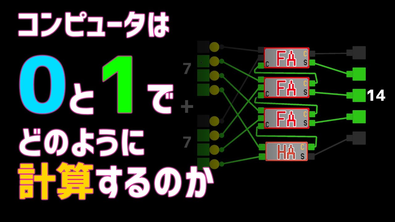 コンピュータが計算する仕組み