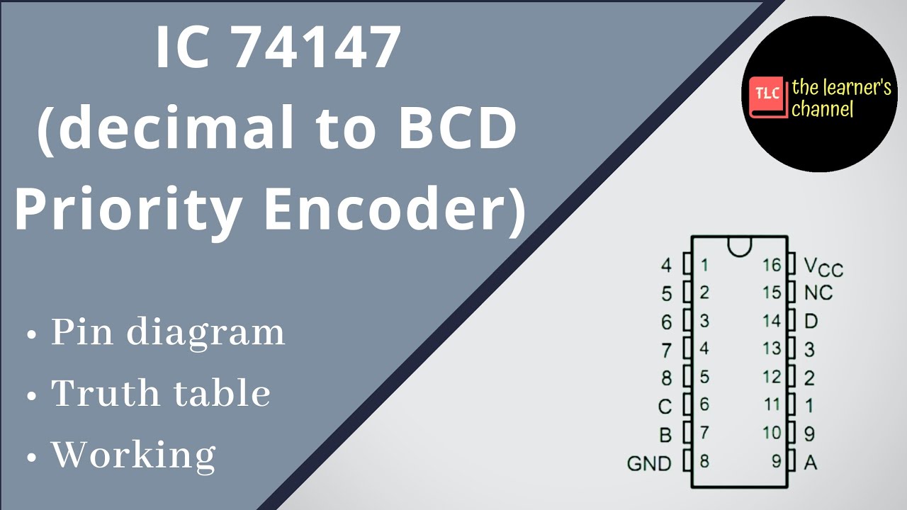 Decimal to BCD Priority Encoder ( IC 74147 ) || in Hindi ||