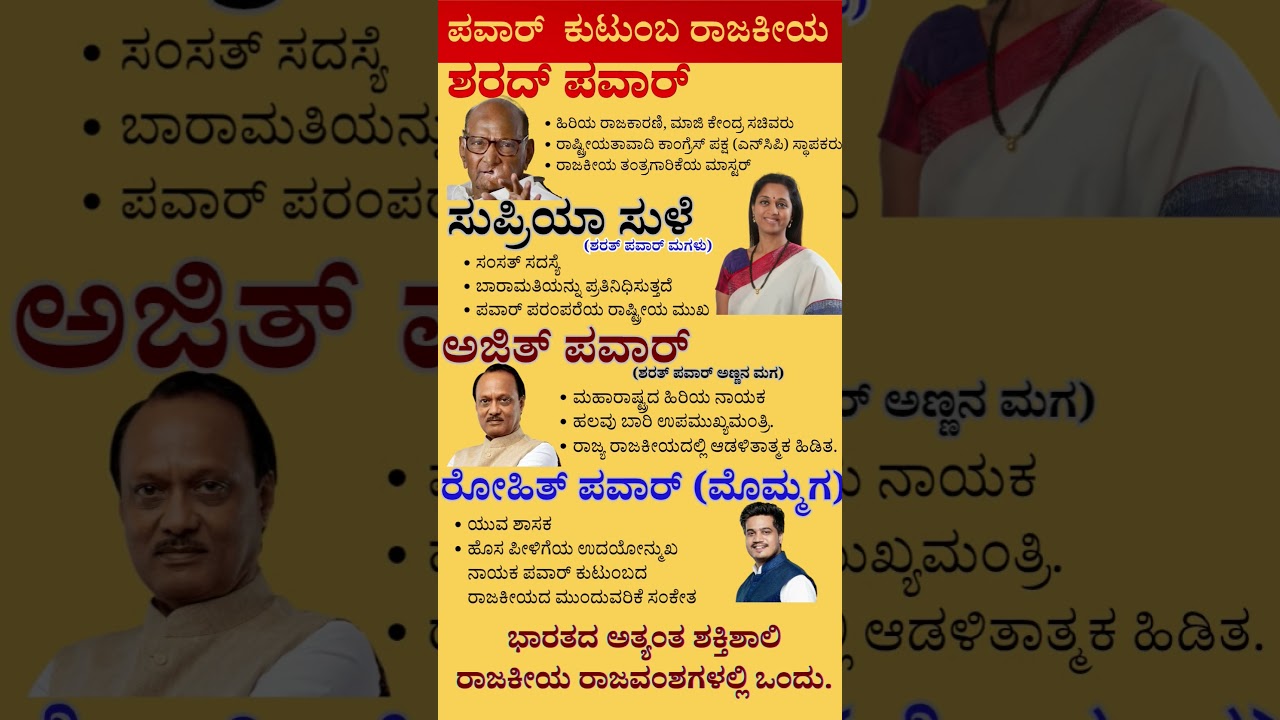 #shorts #short #shortvideo #shortsfeed #viral #video #new #news #bjp #congress #maharashtra #news