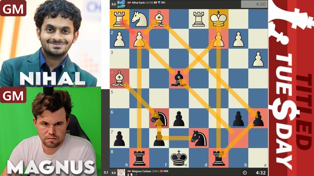 CRAZY GAME! GM Nihal Sarin vs GM Magnus Carlsen