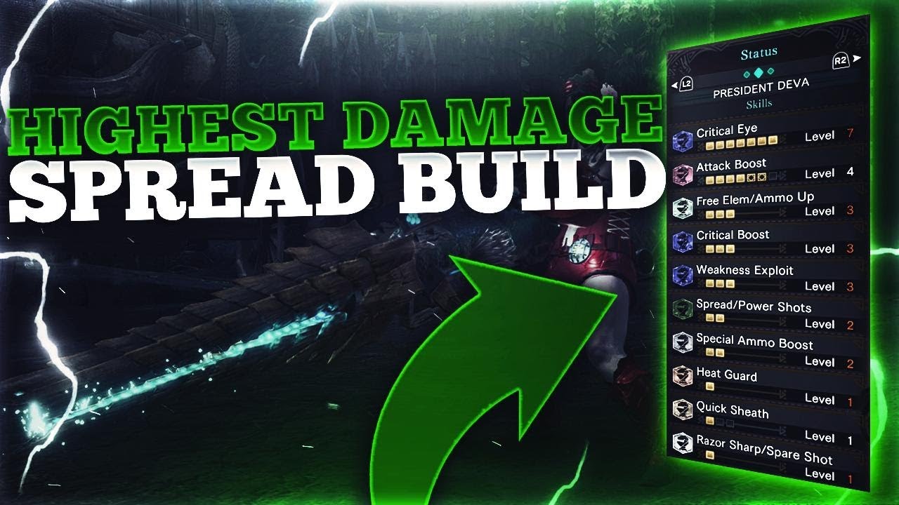 ZINOGRE SPREAD HBG BUILD |  Masterrank Endgame | MHW Iceborne