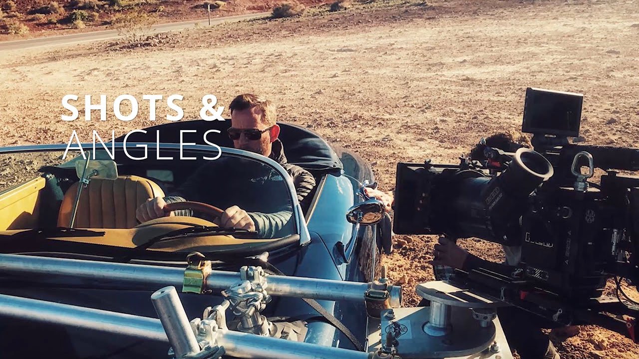 Cinematography 101: Camera Shots & Angles | by Ties Versteegh x Wedio