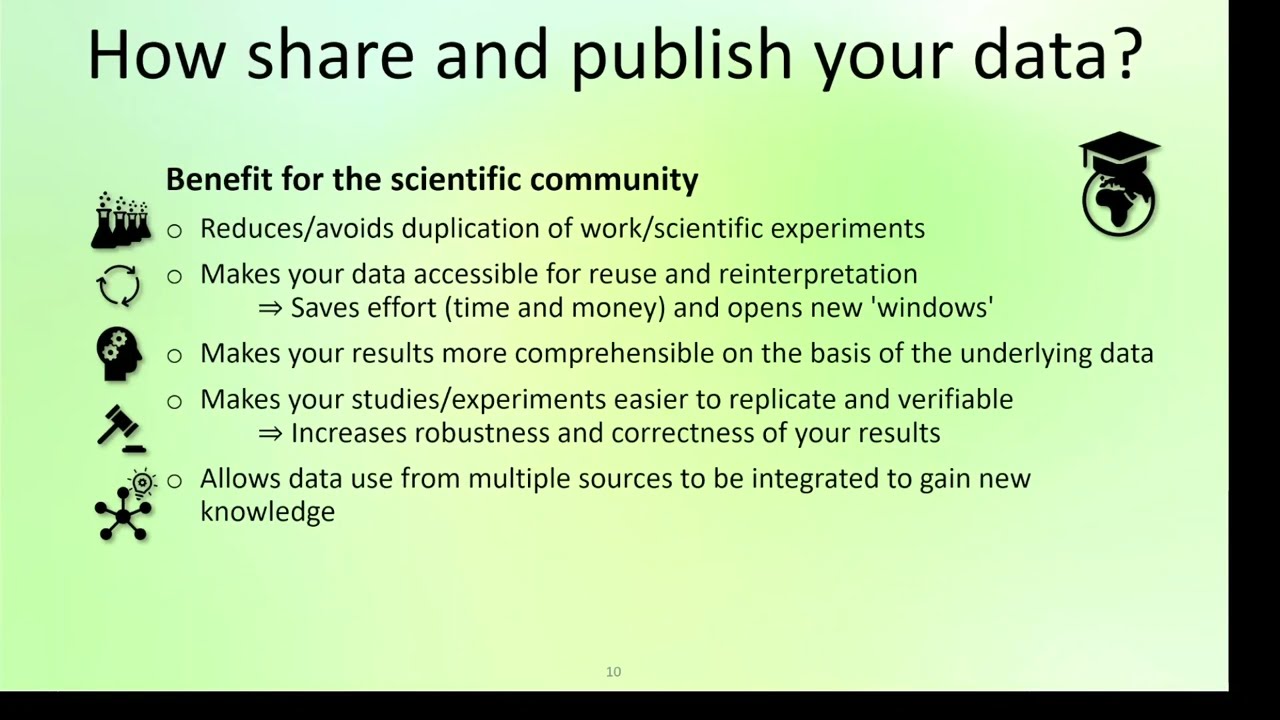 Data publication and archiving