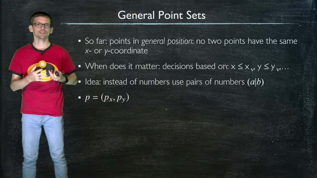 Geometric Algorithms - Kevin Buchin 3.6