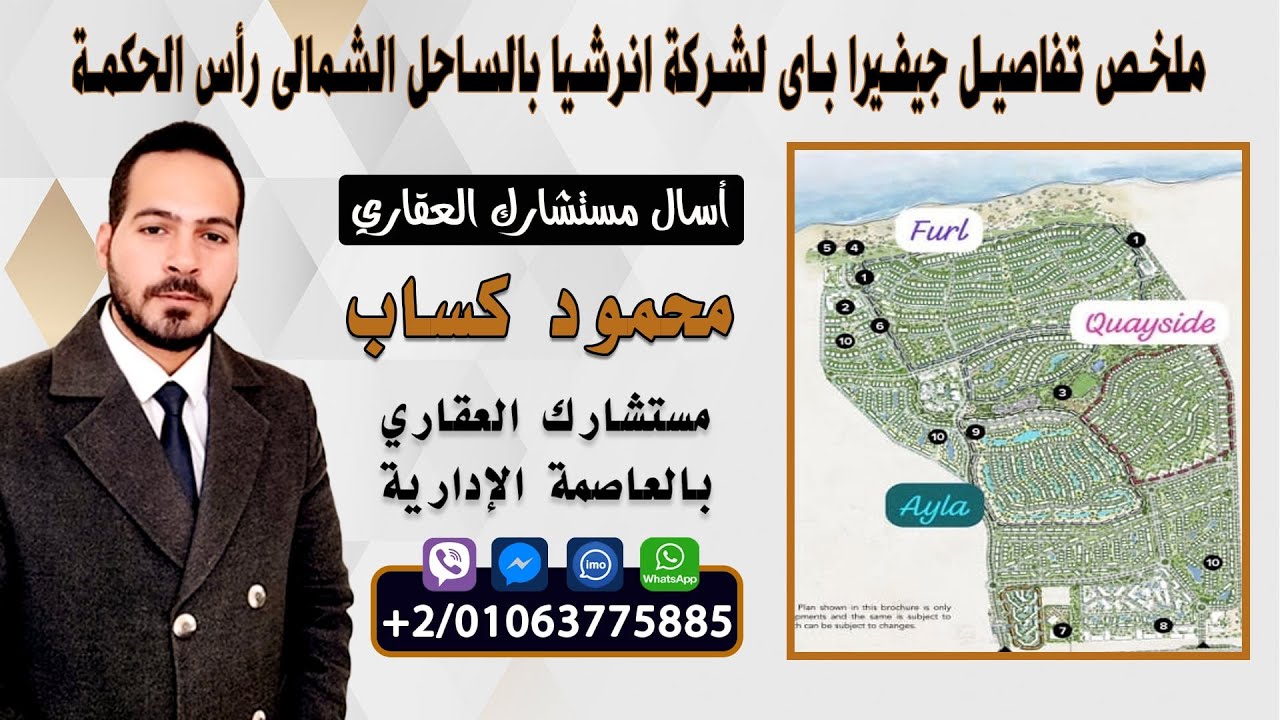 ملخص تفاصيل جيفيرا باى لشركة انرشيا الساحل الشمالى راس الحكمة- المساحات و الاسعار و التقسيط