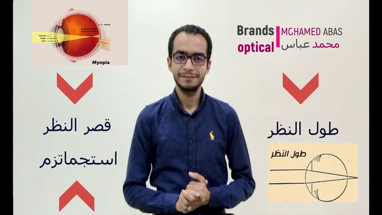 الفرق بين قصر النظر وطول النظر والاستجماتزم myopic