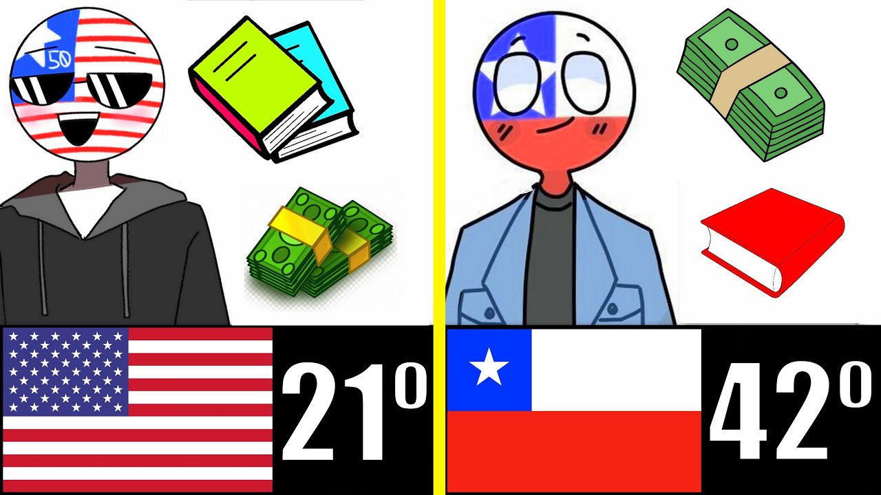 LOS 100 PA&Iacute;SES M&Aacute;S DESARROLLADOS DEL MUNDO