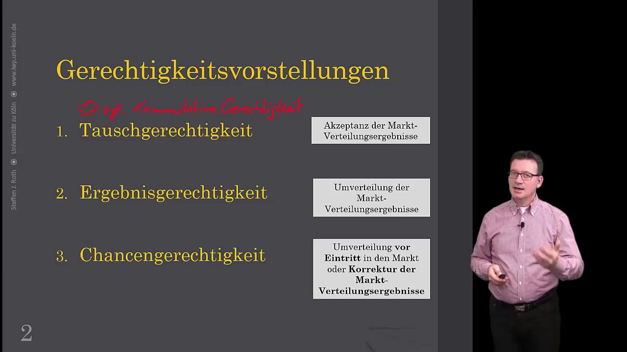 Verteilungsgerechtigkeit