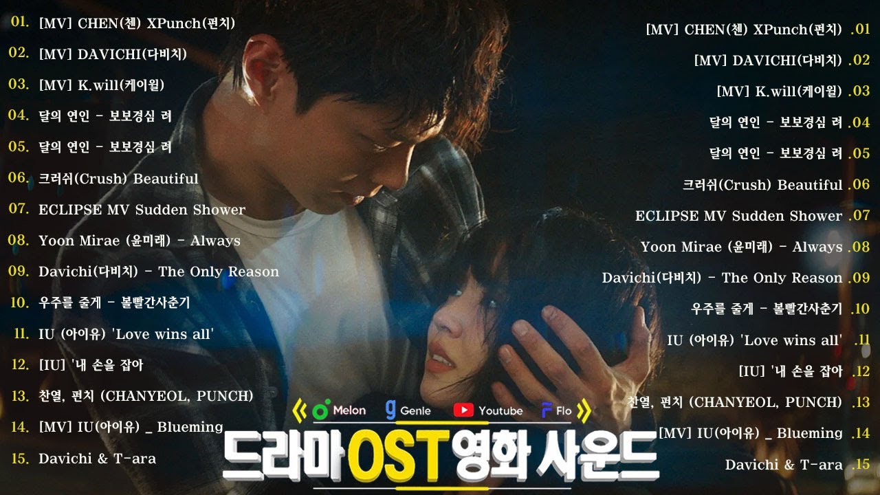🎧 일할 때 듣기 좋은 발라드 명곡 모음 | 김범수·임창정·박효신·성시경 외 TOP 100 (광고 없음)