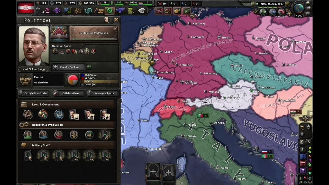 Red Militia Only Austria (part 2)