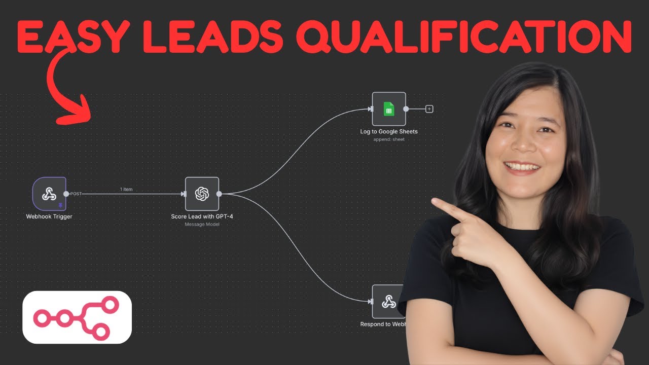 How to Build an AI Lead Qualification Score System with n8n (Easy Way)