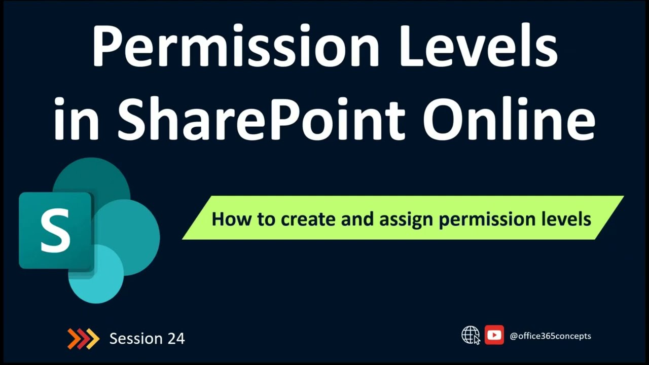 Permission Levels in SharePoint Online | SharePoint Permission Levels Explained | SharePoint Online